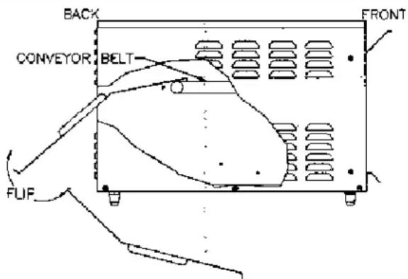 BACK CONVEYOR BELT FRONT FLIF