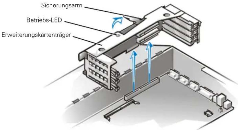 Sicherungsarm Betriebs-LED Erweiterungskartenträger