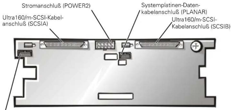 Stromanschluß (POWER2) Ultra160/m-SCSI-Kabelanschluß (SCSIA) Systemplatinen-Daten-kabelanschluß (PLANAR) Ultra160/m-SCSI-Kabelanschluß (SCSIB)