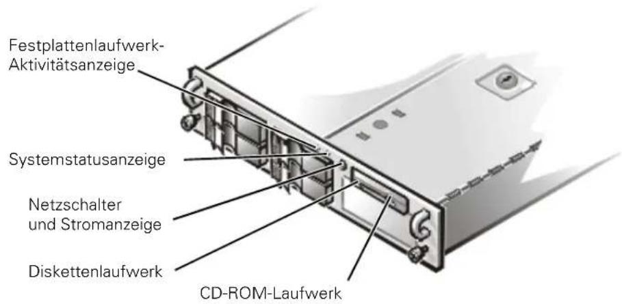 Festplattenlaufwerk- Aktivitätsanzeige Systemstatusanzeige Netzschalter und Stromanzeige Diskettenlaufwerk CD-ROM-Laufwerk