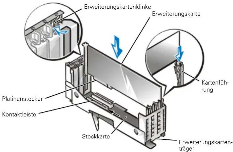 Erweiterungskartenklinke Erweiterungskarte Kartenführung Platinenstecker Kontaktleiste Steckkarte Erweiterungskarten- träger
