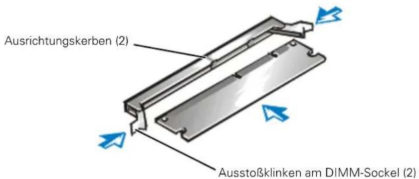 Ausrichtungskerben (2) Ausstoßklinken am DIMM-Sockel (2)