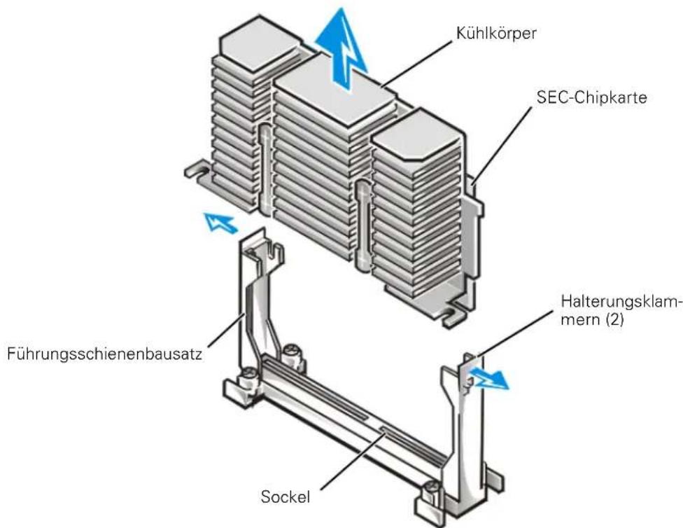 Kühlkörper SEC-Chipkarte Führungsschienenbausatz Sockel Halterungsklam- mern (2)
