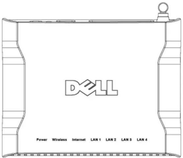DELL Power Wireless Internet LAN 1 LAN 2 LAN 3 LAN 4