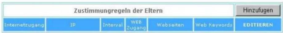Zustimmungregeln der Eltern Hinzufugen Internetzugang IP Interval WEB Zugang WebSeiten Web Keywords EDITIEREN