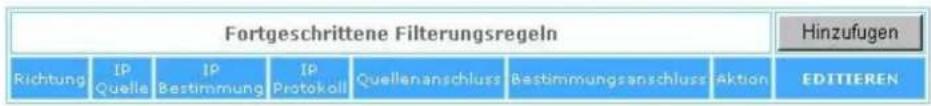 Fortgeschrittene Filterungsregeln Hinzufugen Richtung IP Quelle IP Bestimmung IP Protokall Quellenanschluss Bestimmungsanschluss faktion EDITIEREN