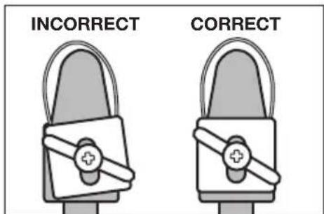 INCORRECT CORRECT