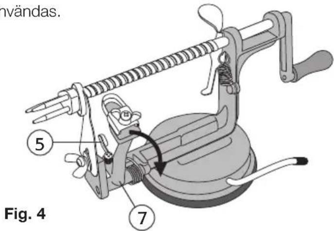 hvändas. Fig. 4