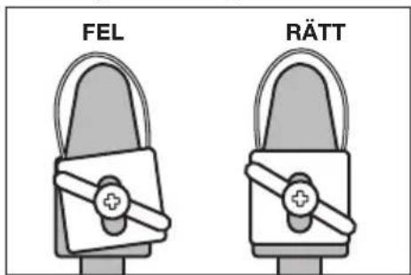 FEL RÄTT