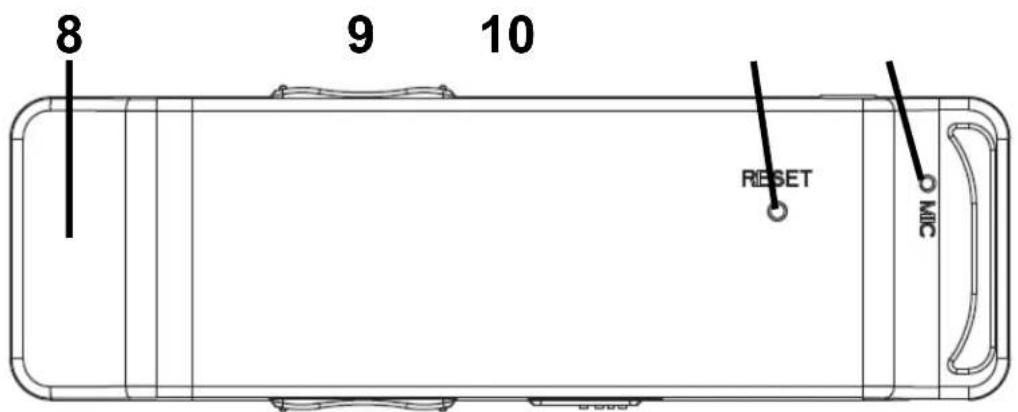 8 9 10 RESET MIC