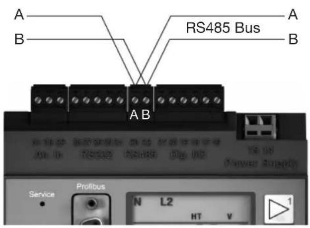 A B RS485 Bus A B B Proflibus N L2 HT V 1