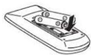 ASK PROXIMA E1655-A - Remote control battery installation - 2