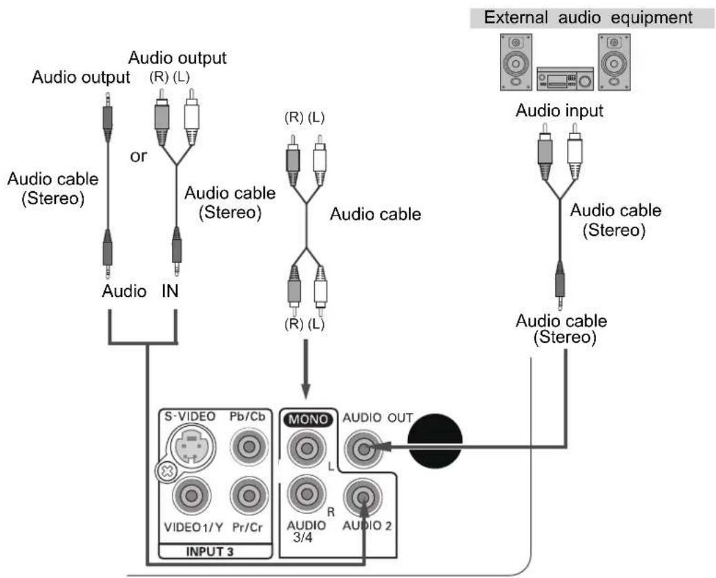 ASK PROXIMA E1655-A - Connecting to audio equipment - 2