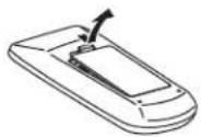 ASK PROXIMA E1655-A - Remote control battery installation - 1