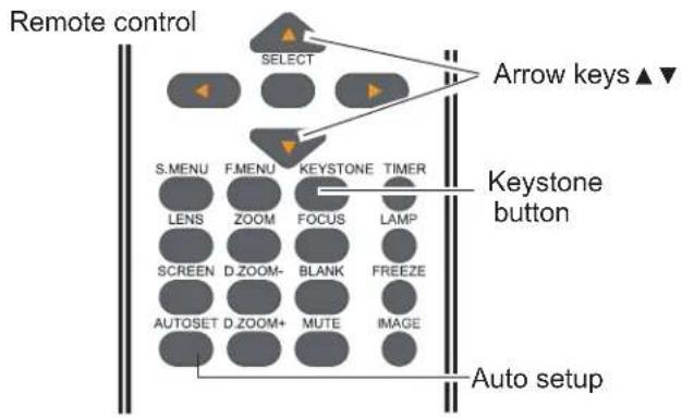 ASK PROXIMA E1655-A - Auto setup function - 1