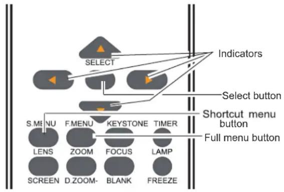 ASK PROXIMA E1655-A - How to operate the on-screen menu - 1