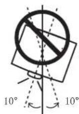 ASK PROXIMA E1655-A - Installing the projector in proper directions - 4