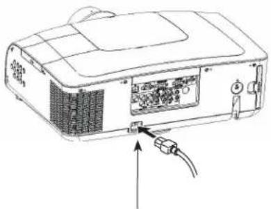 ASK PROXIMA E1655-A - Connecting to the AC power cord - 1