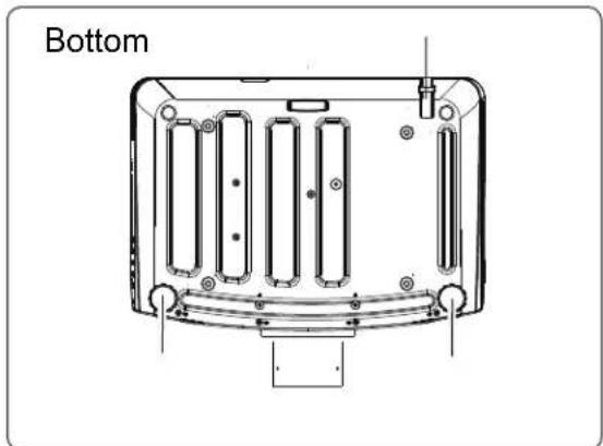 Bottom