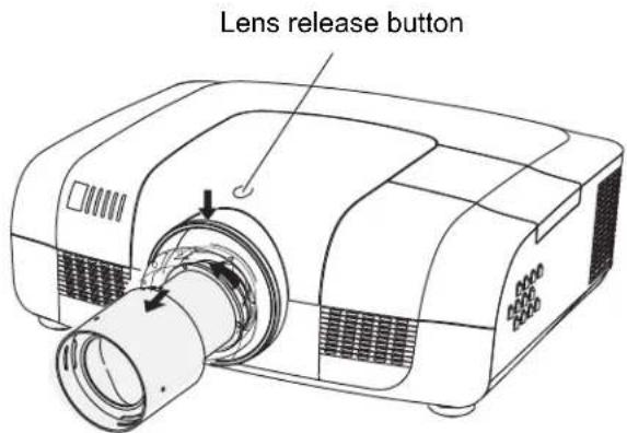 Lens release button