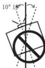ASK PROXIMA E1655-A - Installing the projector in proper directions - 3