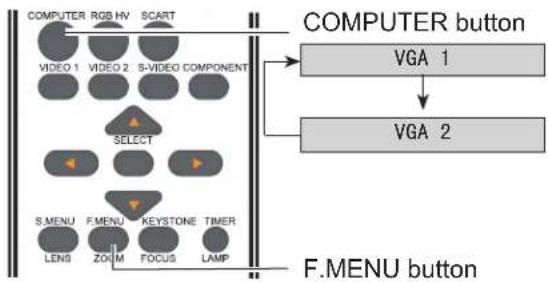 ASK PROXIMA E1655-A - Input source selection (VGA1/VGA2) - 1