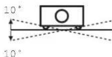 ASK PROXIMA E1655-A - Installing the projector in proper directions - 1
