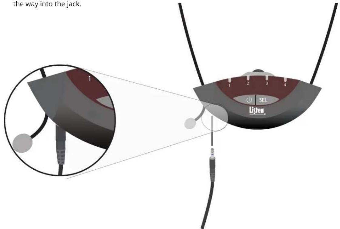 the way into the jack. 1 2 3 4 Listen SEL