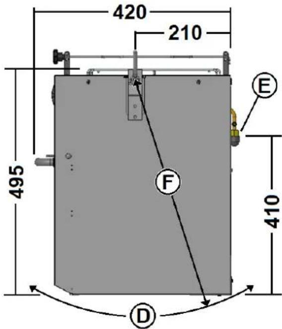 420 210 495 410 E F D