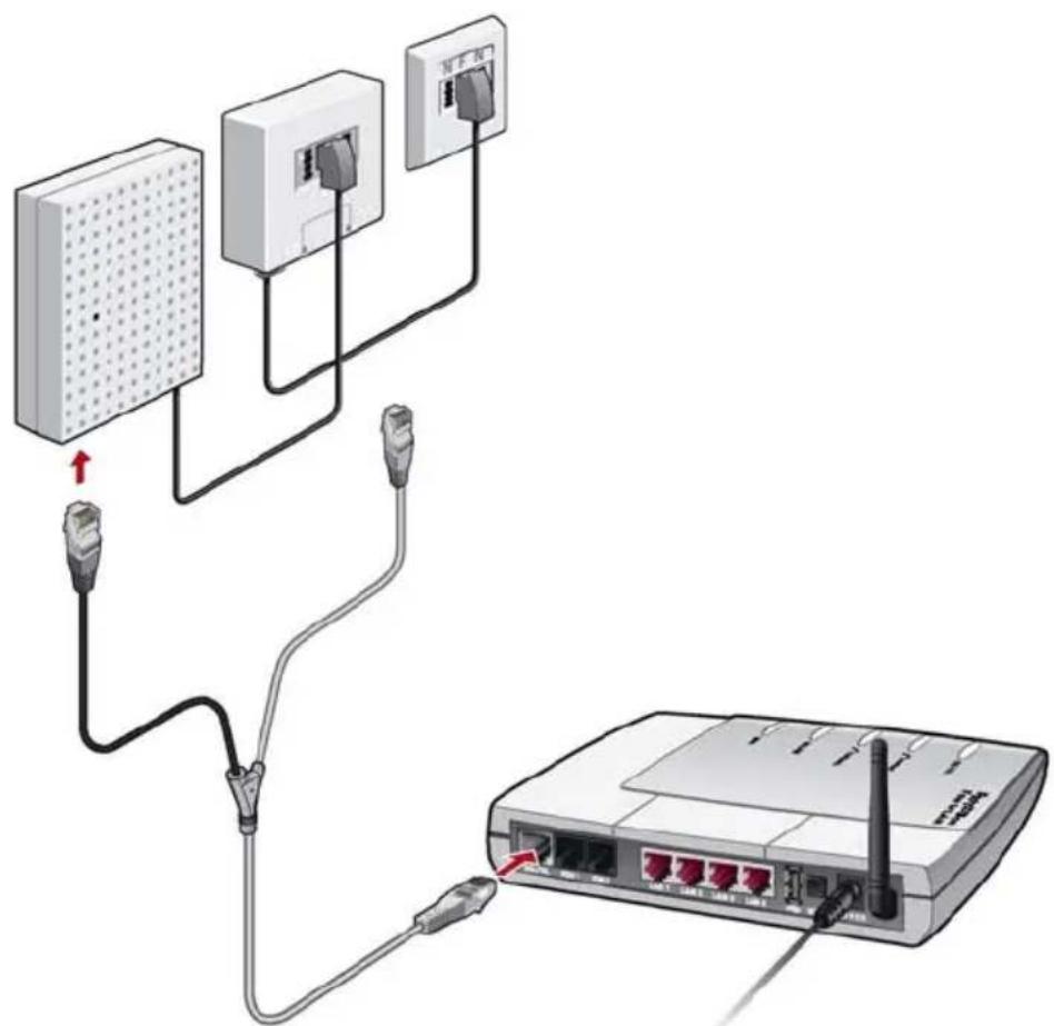 AVM Fritz!Box 7140 - Mit dem ISDN-Anschluss verbinden - 1