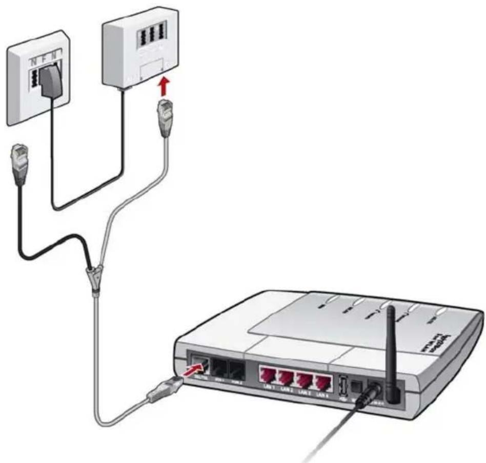 AVM Fritz!Box 7140 - Mit dem DSL-Anschluss verbinden - 1