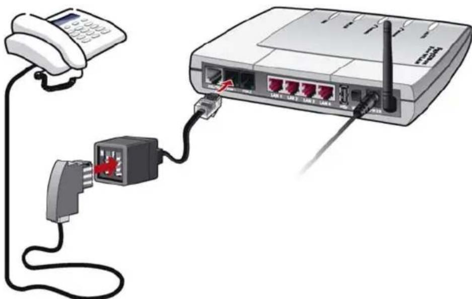 AVM Fritz!Box 7140 - Telefon, Faxgerät, Anrufbeantworter anschließen - 1