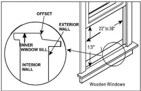 OFFSET EXTERIOR WALL INNER WINDOW SILL INTERIOR WALL 23" to 36" 13" Wooden Windows
