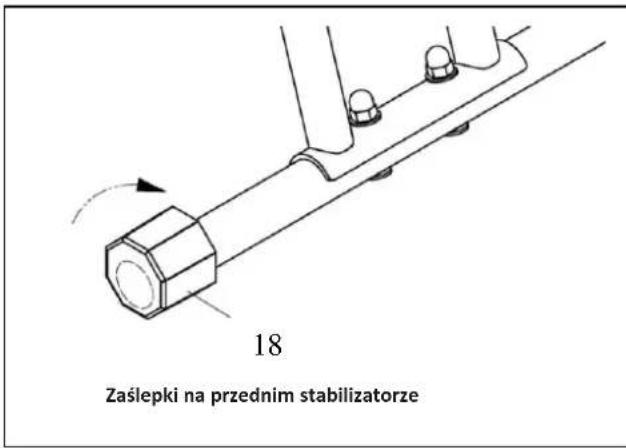 18 Zaślepki na przednim stabilizatorze