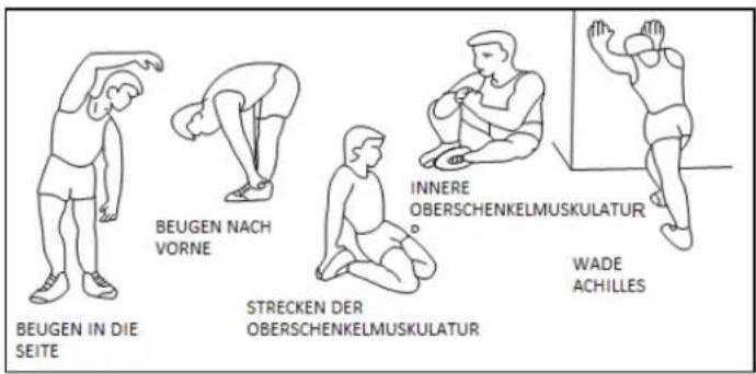 BEUGEN IN DIE SEITE BEUGEN NACH VORNE STRECKEN DER OBERSCHENKELMUSKULATUR INNERE OBERSCHENKELMUSKULATUR WADE ACHILLES