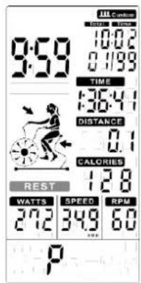 9:59 10:02 0:199 TIME 136:41 DISTANCE 0.1 CALORIES 128 REST WATTS SPEED RPM 272 349 60 P