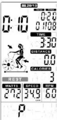 20:10 0:10 0:20 0:108 TIME 3:30 DISTANCE 0.0 CALORIES 3 REST WATTS SPEED RPM 27.2 34.9 6.0 P