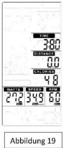 TIME 3:80 DISTANCE 0.0 CALORIES 4.8 WATTS SPEED RPM 27.2 34.9 6.0 EBBILDA 19