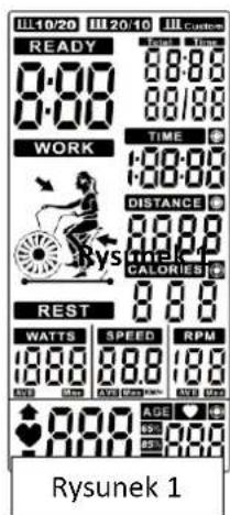 III.10/20 III.20/10 III. Custom READY 0:00 0:00 WORK TIME 1:00:00 DISTANCE RYSUNEK CALORIES REST WATTS SPEED RPM 10:00 00:00 10:00 AGE Rysunek 1