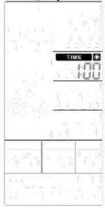 TIME 0 100 1400