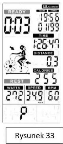 READY 0:03 19:56 0:199 TIME 126:47 DISTANCE 0.3 CALORIES 255 REST WATTS SPEED RPM 272 349 60 P Rysunek 33