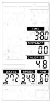 TIME 3:00 DISTANCE 0.0 CALORIES 4.8 WATTS SPEED RPM 272 349 60 AVG AVG AVG AVG
