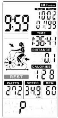 9:59 10:02 0:199 TIME 136:41 DISTANCE 0.1 CALORIES 128 REST WATTS SPEED RPM 272 349 60 P