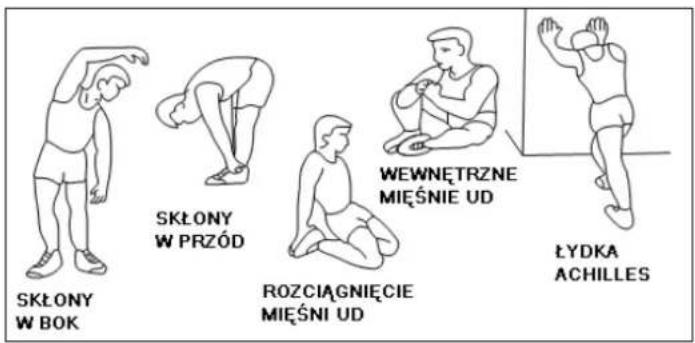 SKŁONY W BOK SKŁONY W PRZÓD ROZCIĄGNIĘCIE MIĘŚNI UD WEWNETRZNE MIĘŚNIE UD ŁYDKA ACHILLES