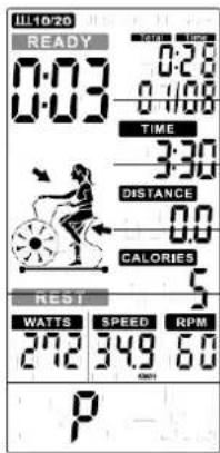 ILL10/20 READY 0:03 TIME 0:28 0:40 3:30 DISTANCE 0:0 CALORIES 5 REST WATTS SPEED RPM 21.2 34.9 6.0 P