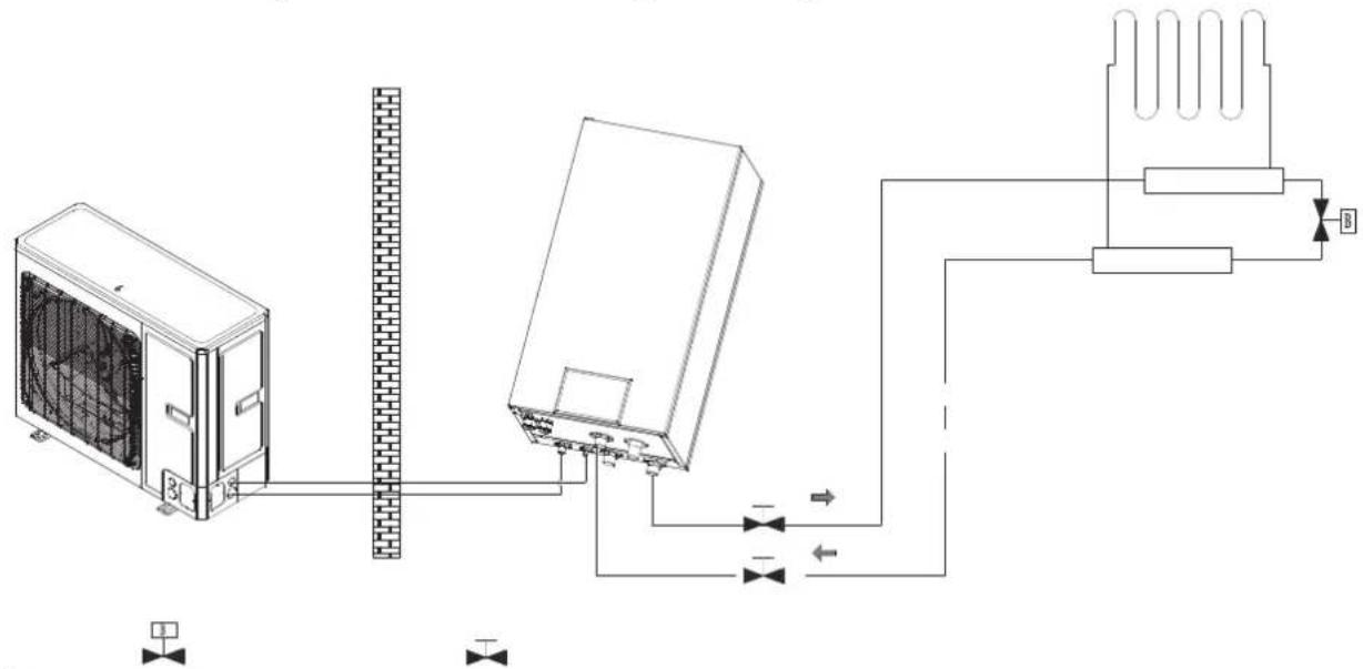 Technical diagram showing airflow and circuit connections between a wall-mounted air conditioner unit, a device, and a hand-operated electrical component.