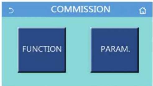 COMMISSION FUNCTION PARAM.