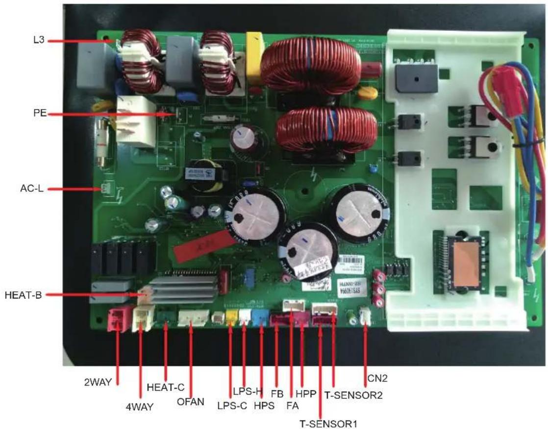 L3 PE AC-L HEAT-B 2WAY HEAT-C 4WAY OFAN LPS-H LPS-C HPS FB FA HPP T-SENSOR1 CN2 T-SENSOR2