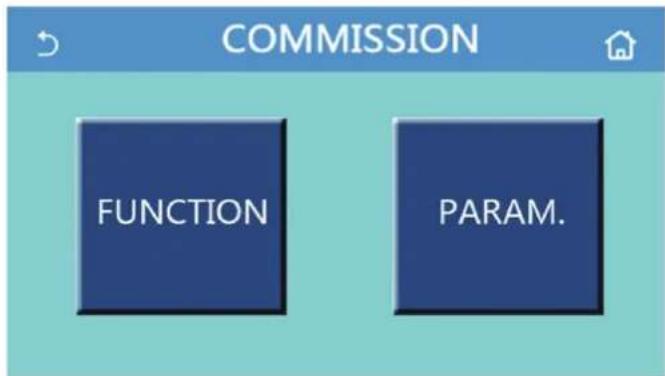 COMMISSION FUNCTION PARAM.