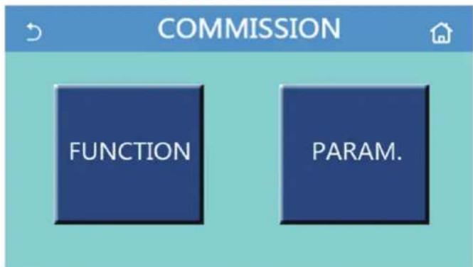 COMMISSION FUNCTION PARAM.